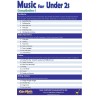 Music for Under 2's - Compilation 1 - Digital Album